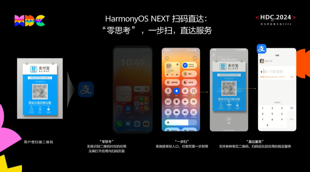 华为鸿蒙 HarmonyOS NEXT 新增扫码直达功能：系统级常驻、扫后直接进入应用