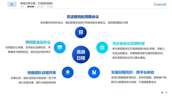 探索新质生产力，Coremail邮件新品系列重磅发布！-企业频道