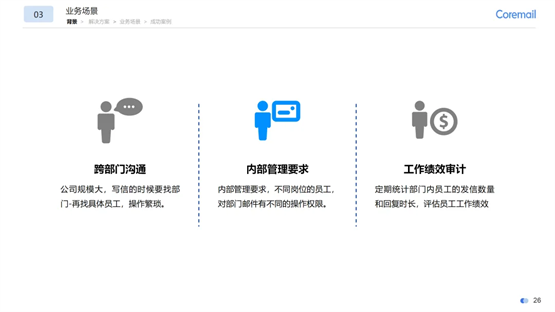 探索新质生产力，Coremail邮件新品系列重磅发布！-企业频道
