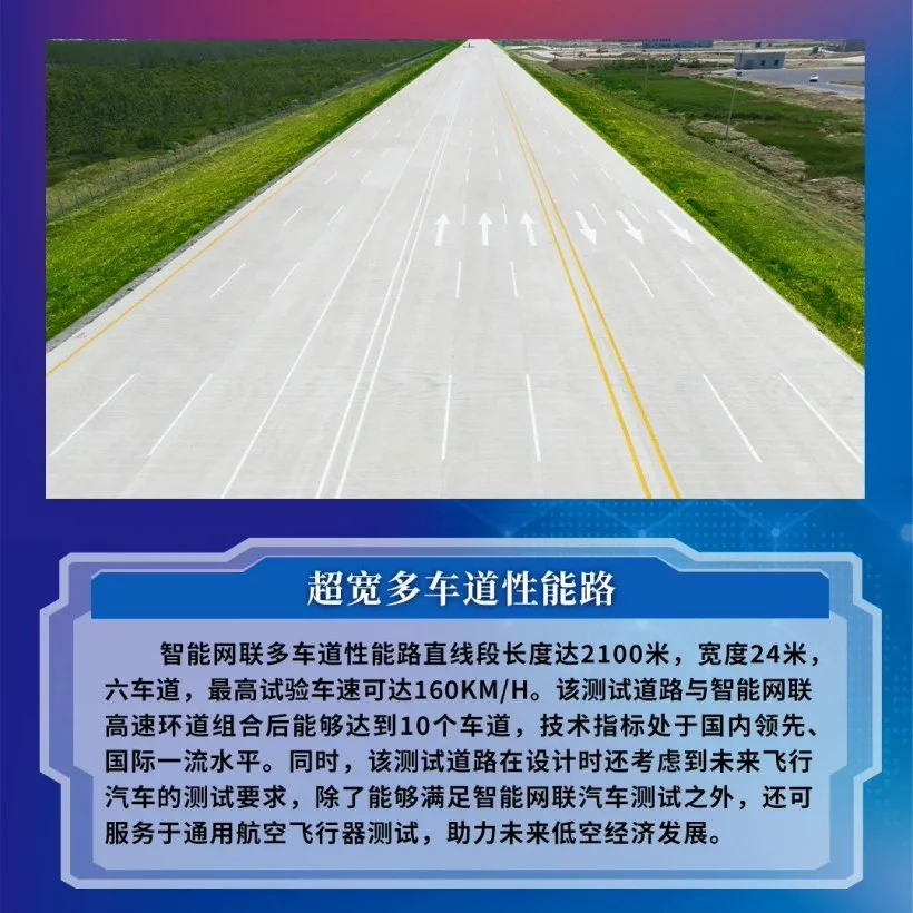 中国首个大型封闭式智能网联汽车试验场7月16日运行