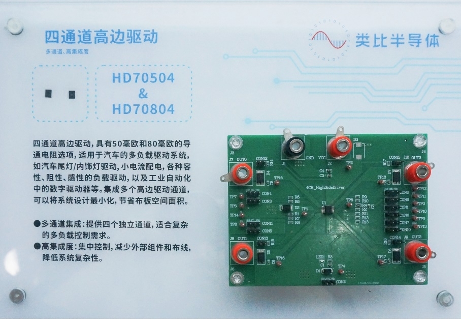 类比半导体携三款车规级新品亮相慕尼黑电子展