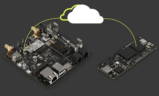 e络盟独家销售新款Arduino PRO工业套件