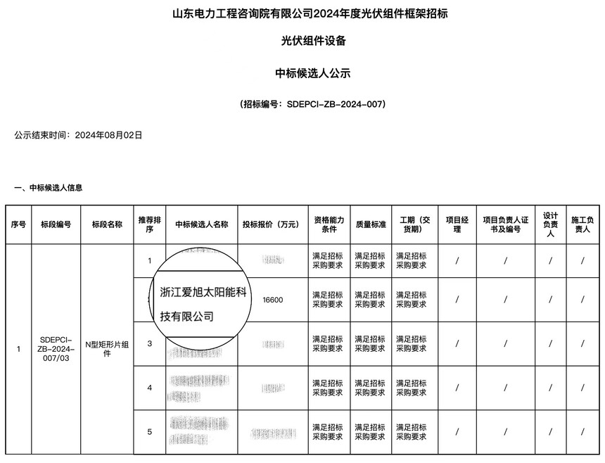 爱旭N-ABC成功入围山东院N型组件集采