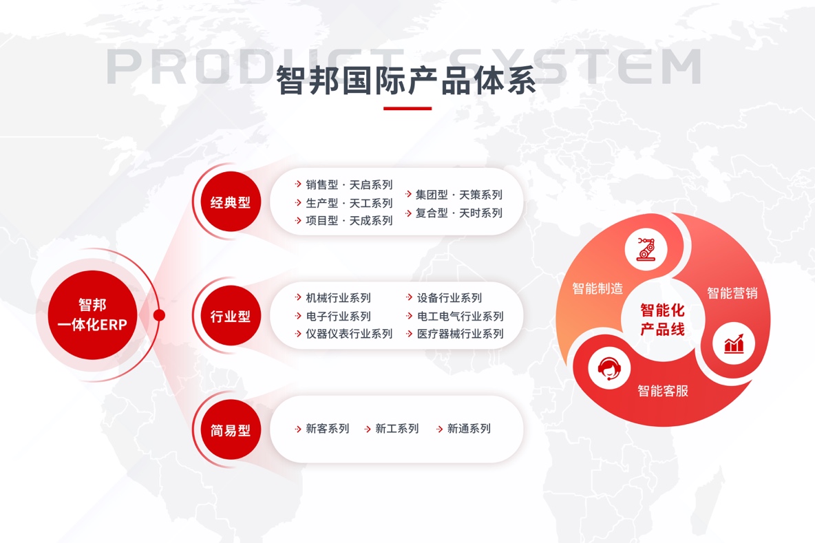 智邦国际携全球品牌代言人刘欢，从一体化ERP开启一场未来制造的智慧革命