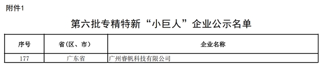 睿帆科技获国家级专精特新“小巨人”企业认定