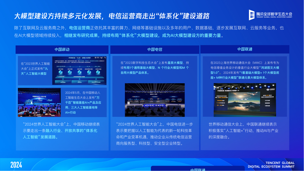 信通院联合腾讯云发布《AI大模型应用发展研究报告》