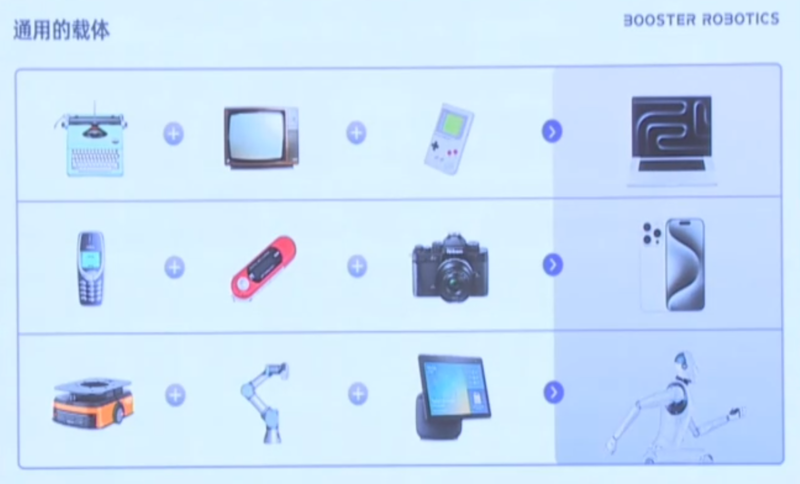 思辨：5G和AI能担当数字贸易的双腿吗？