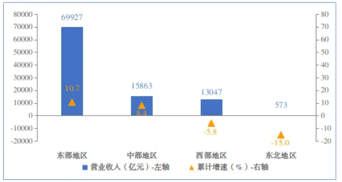 1—8月我国规上电子信息制造业增加值同比增长13.1%