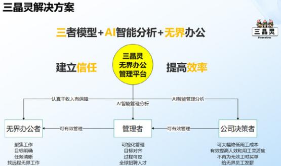 深圳市网鹏科技有限公司创始人苏宇鹏