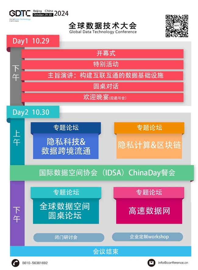 夯实数据要素产业技术底座，首届全球数据技术大会将于10月29日盛大启幕