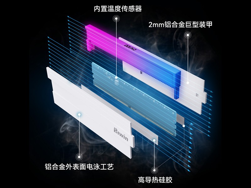 新品上市丨佰维DW100，解锁时空梦境