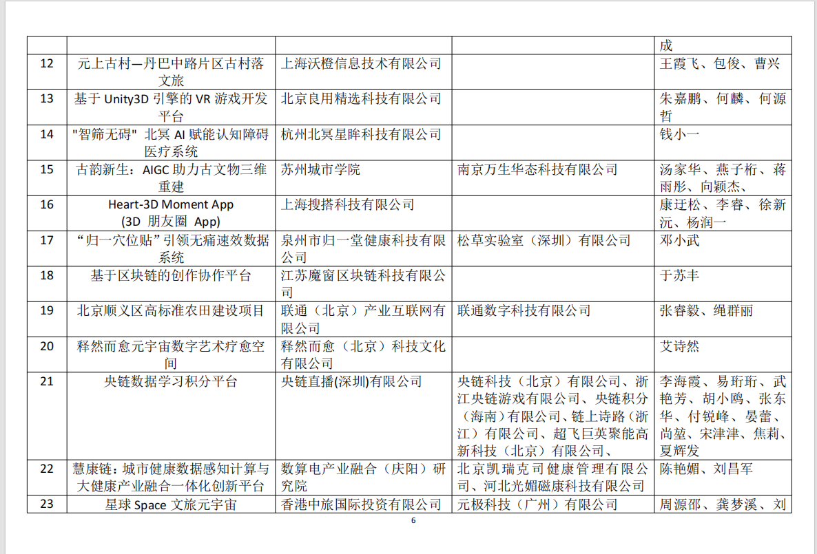 ​联通在线摘冠2024元宇宙数据要素指向标--“金杏特等奖”