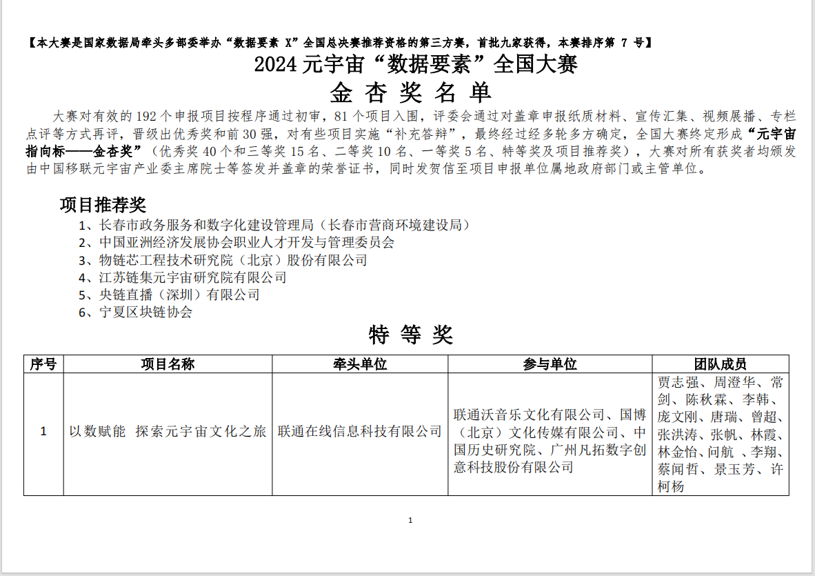 ​联通在线摘冠2024元宇宙数据要素指向标--“金杏特等奖”