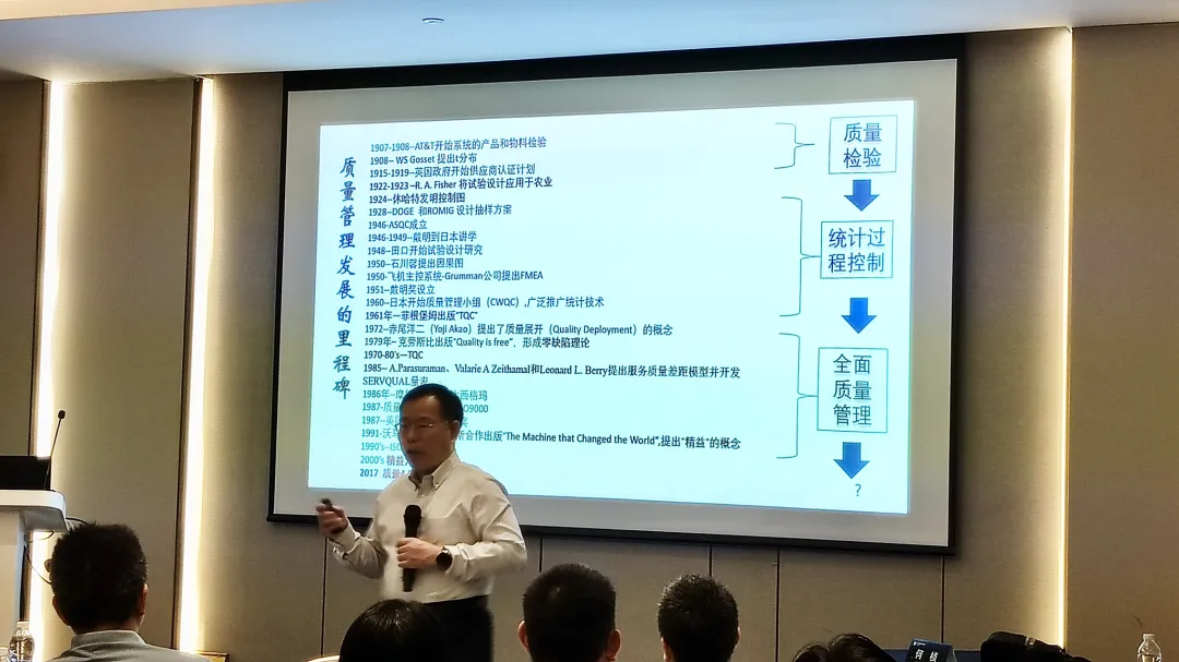 “AI赋能质量创新，智领制造未来”| 质量创新及领导力专题培训成功举办