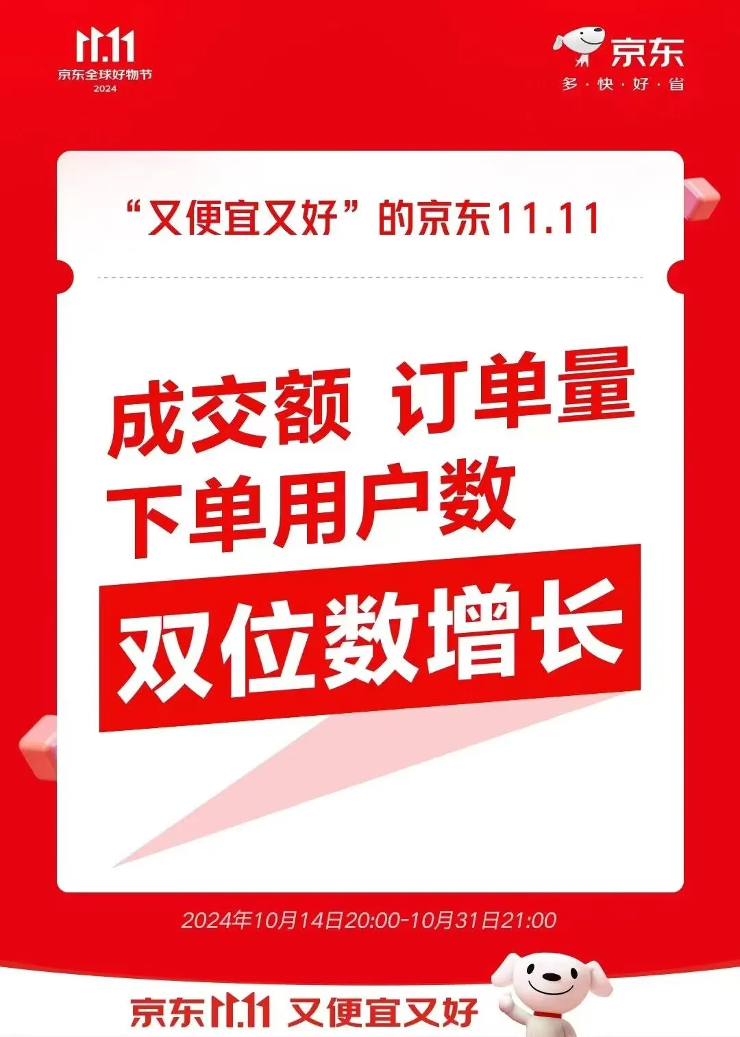 京东11.11再创高峰 京准通助力多行业商家开门红生意爆发