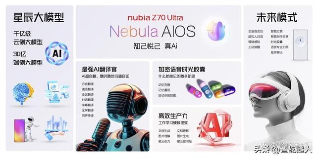 全面好屏 真Ai 努比亚Z70 Ultra正式发布