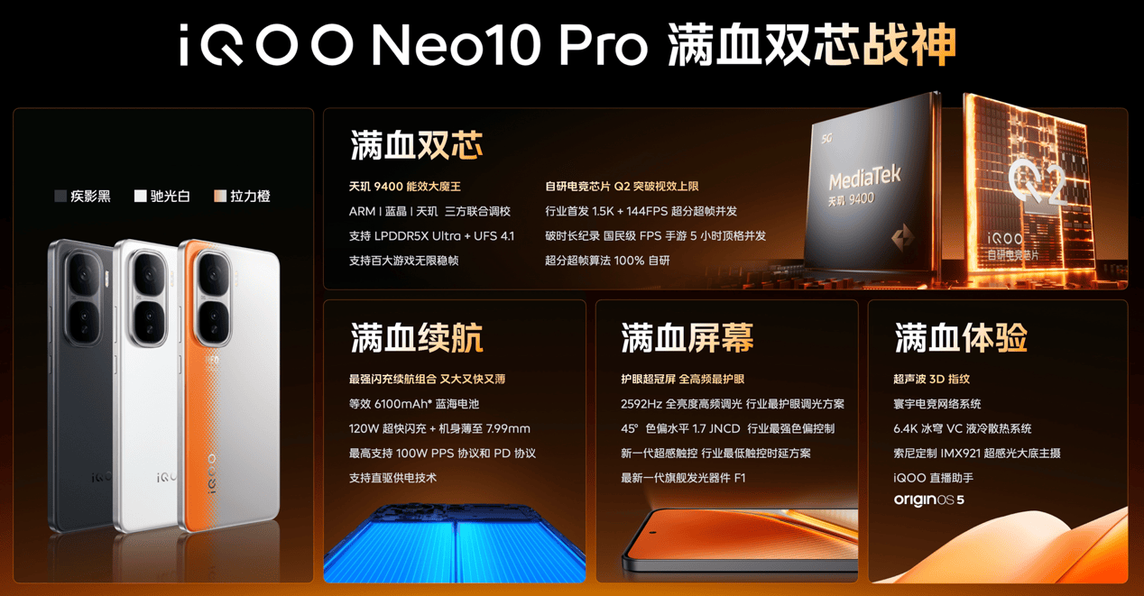 蓝厂x联发科多方联调，iQOO Neo10 Pro凭实力稳居性能第一梯队