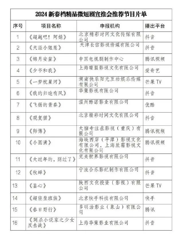 上海明确5G-A发展目标：2026年5G普及率超90%