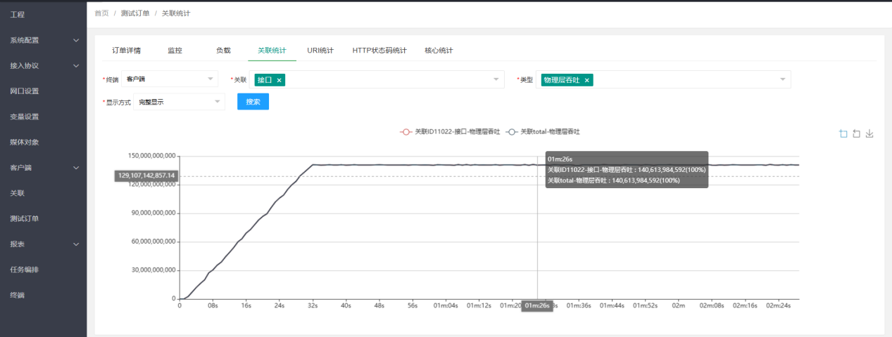 小身材大能量！山石网科应用交付，新品发布