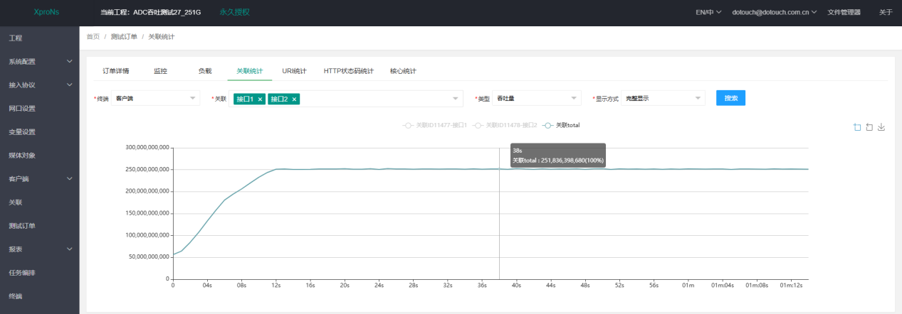 小身材大能量！山石网科应用交付，新品发布