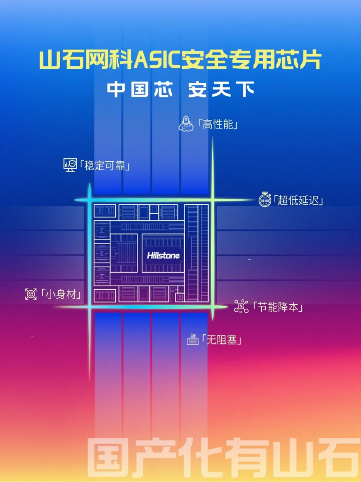 CERNET教育年会，山石网科ASIC安全专用芯片首次亮相！