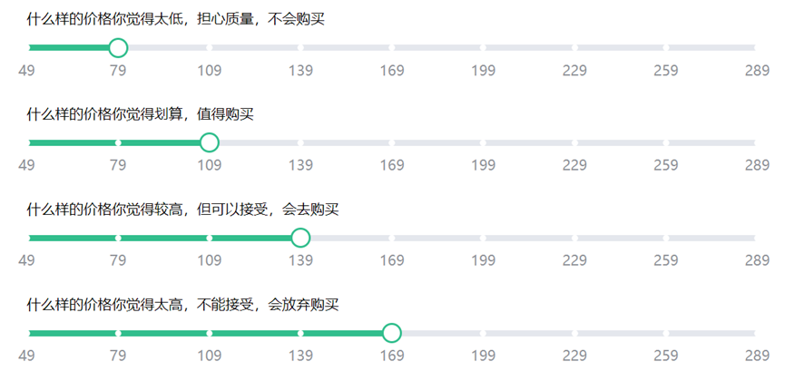 新品即爆品，京东联动星巴克共创新品水杯销售日增8.2倍