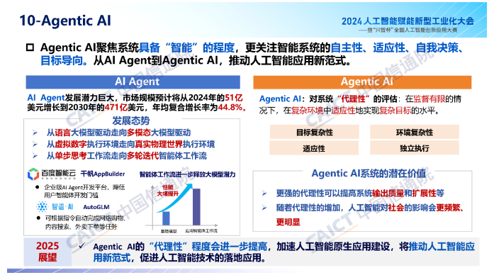 信通院魏亮：2024人工智能产业十大关键词解读