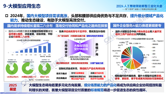 信通院魏亮：2024人工智能产业十大关键词解读