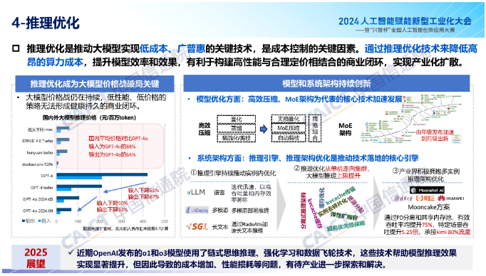 信通院魏亮：2024人工智能产业十大关键词解读