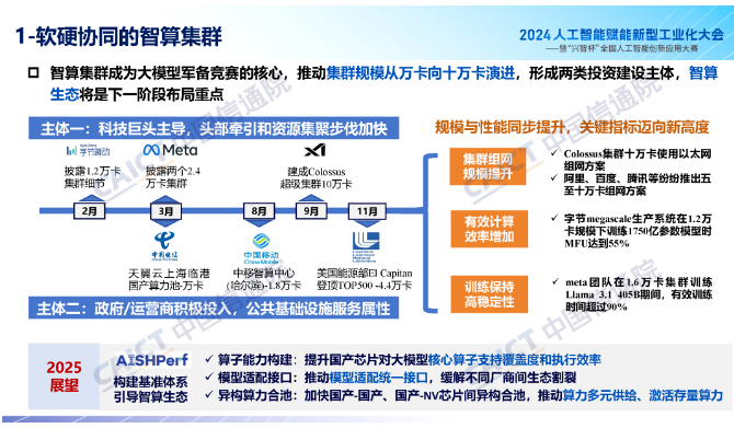 信通院魏亮：2024人工智能产业十大关键词解读