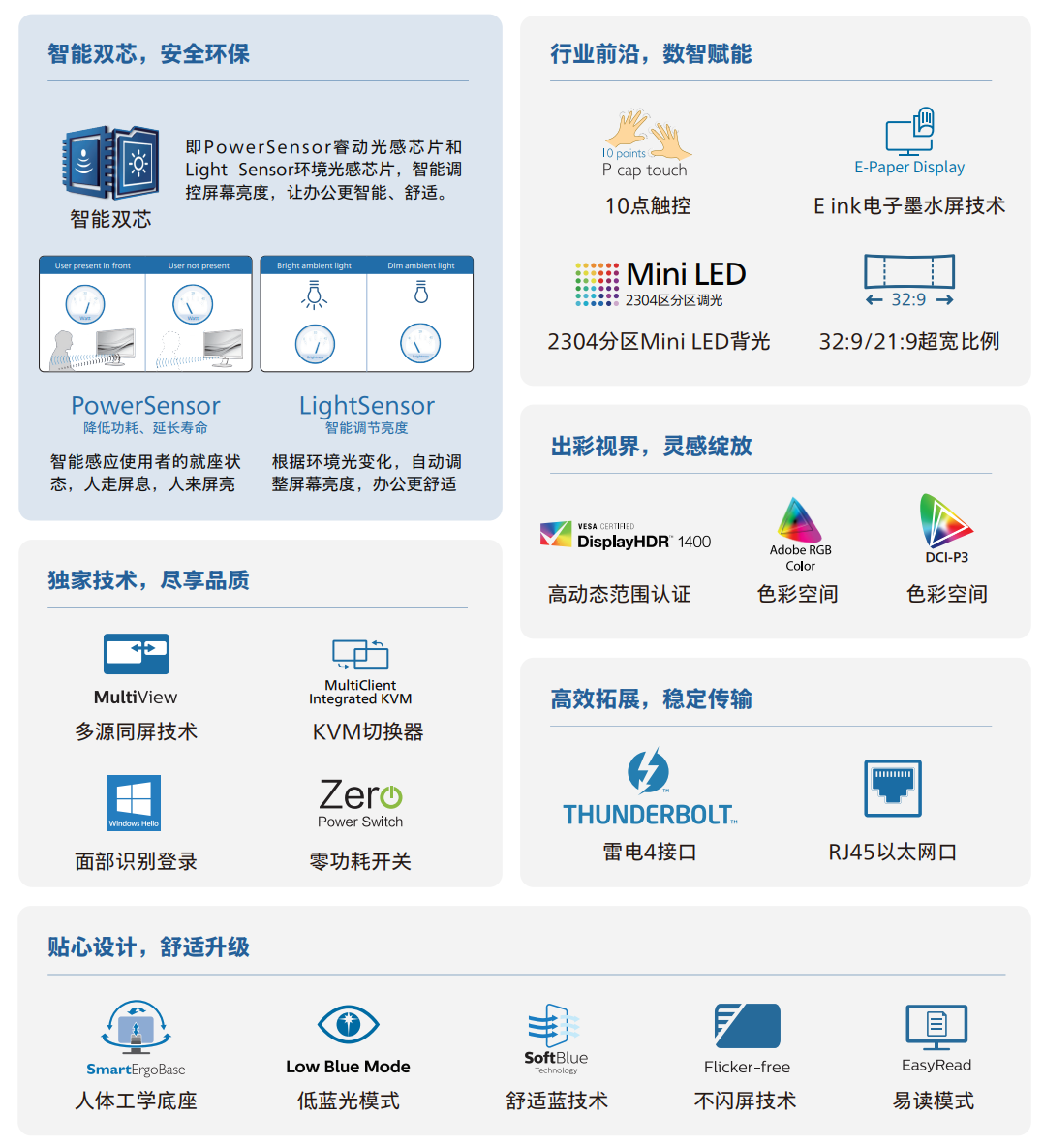 飞利浦商用显示器获评“2024 CEIA最佳显示器提供商”奖